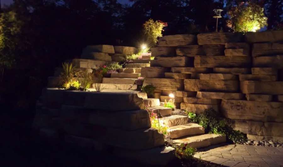 Security Lighting in Lewisville